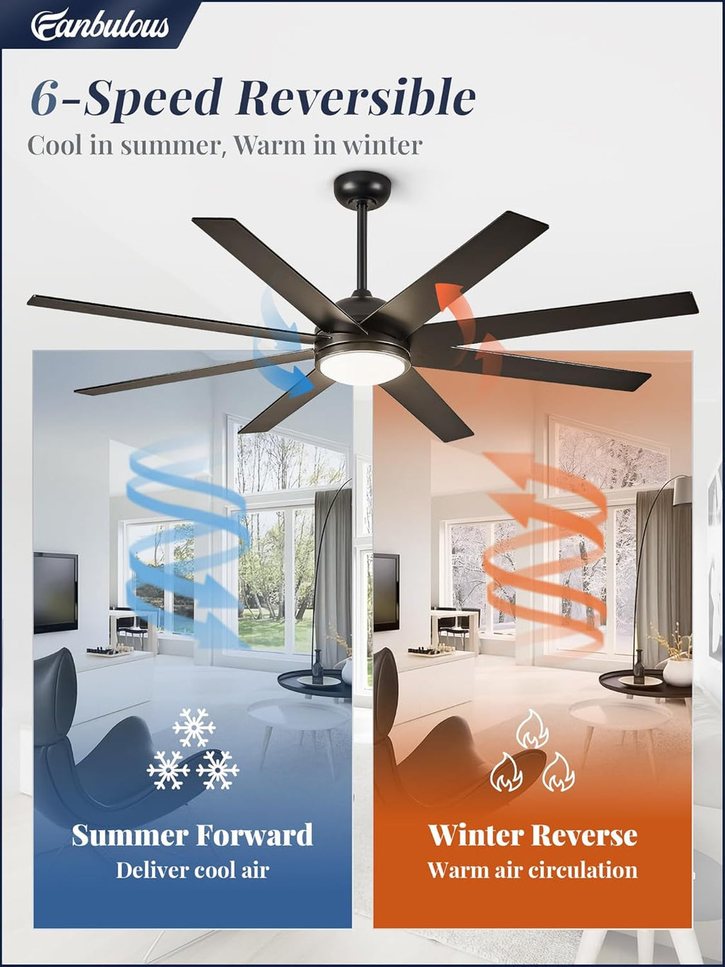72 Inch Black Outdoor Ceiling Fan With Light And Remote