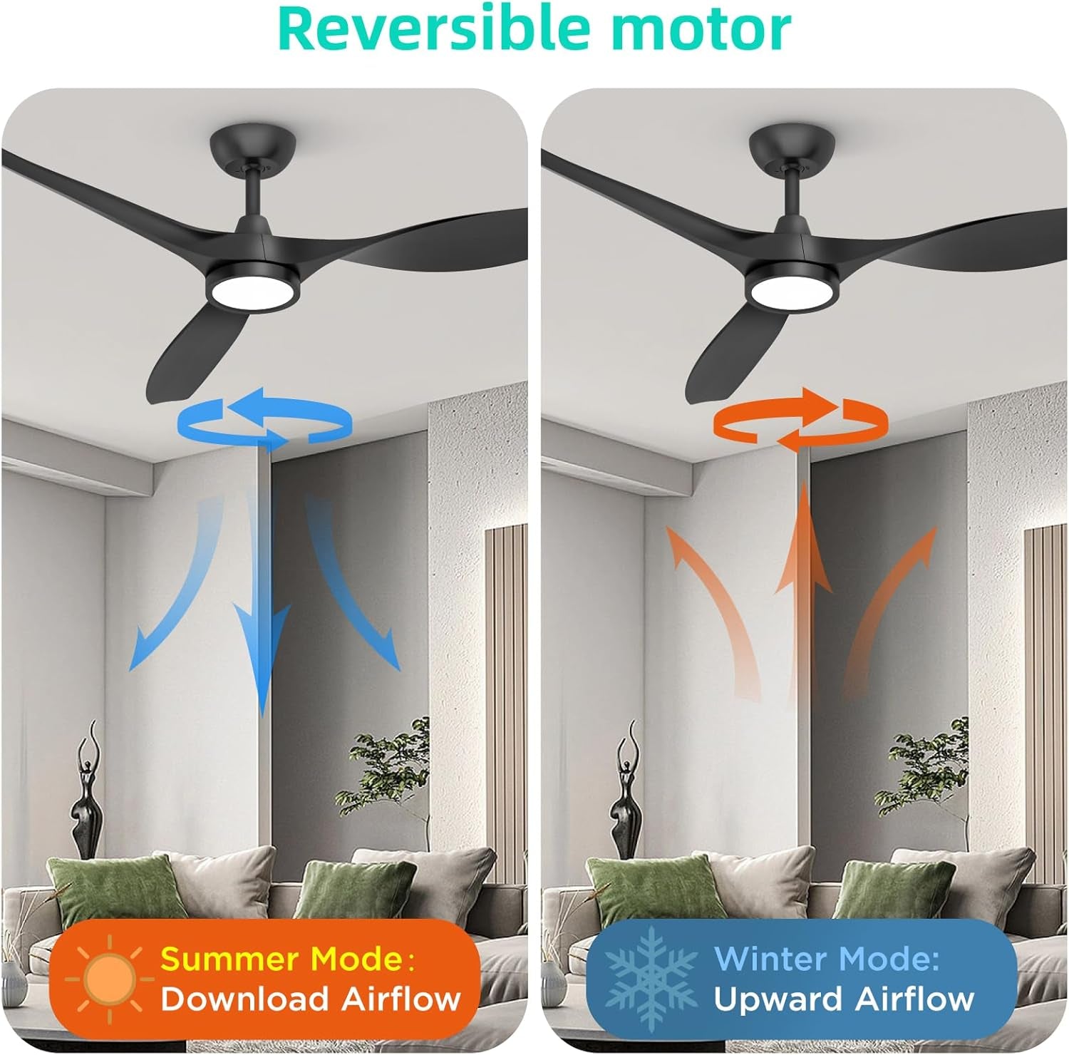52 Inch Black Ceiling Fan With Remote And Light DC Motor