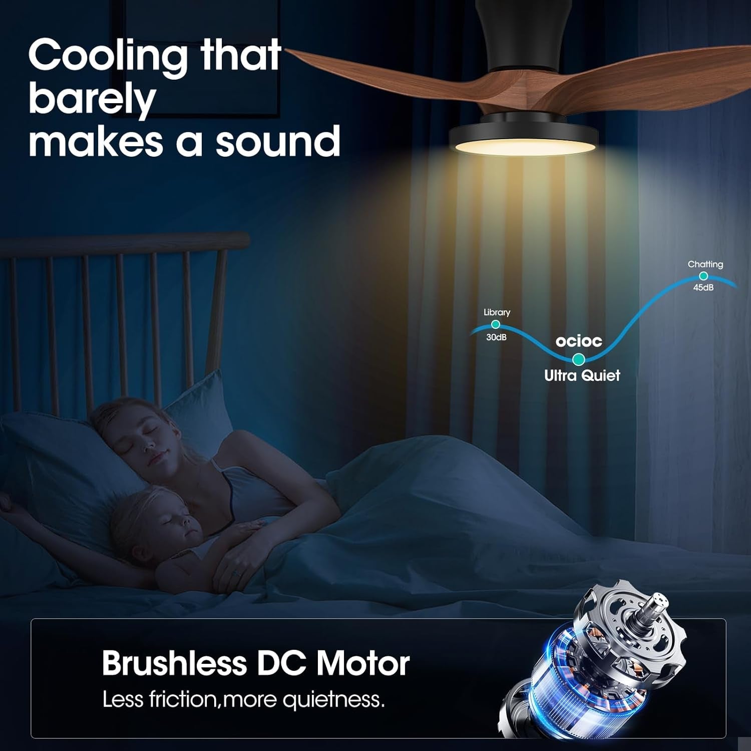 32 Inch Quiet Ceiling Fan With LED Light Remote Control Walnut Finish