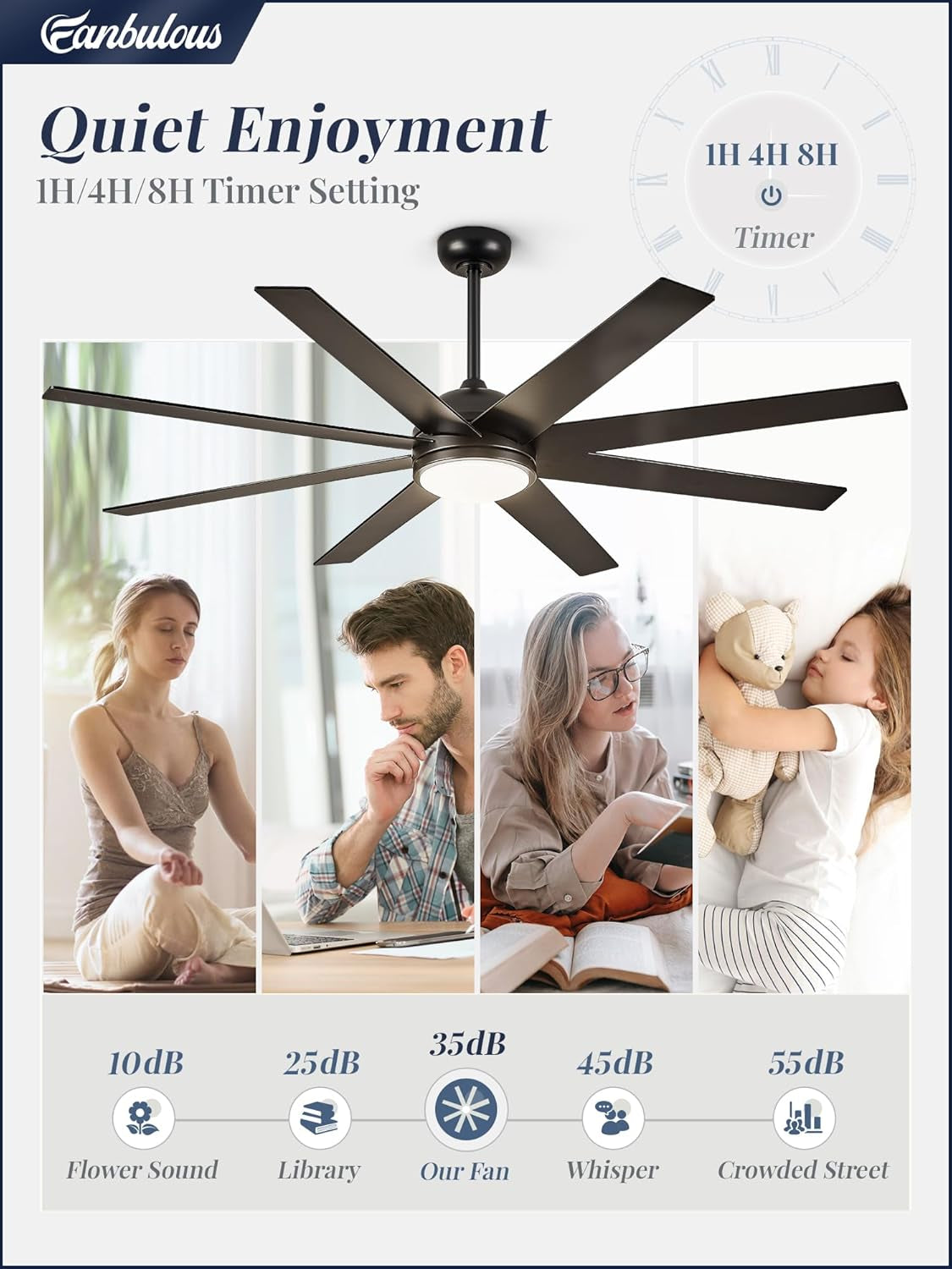 72 Inch Black Outdoor Ceiling Fan With Light And Remote