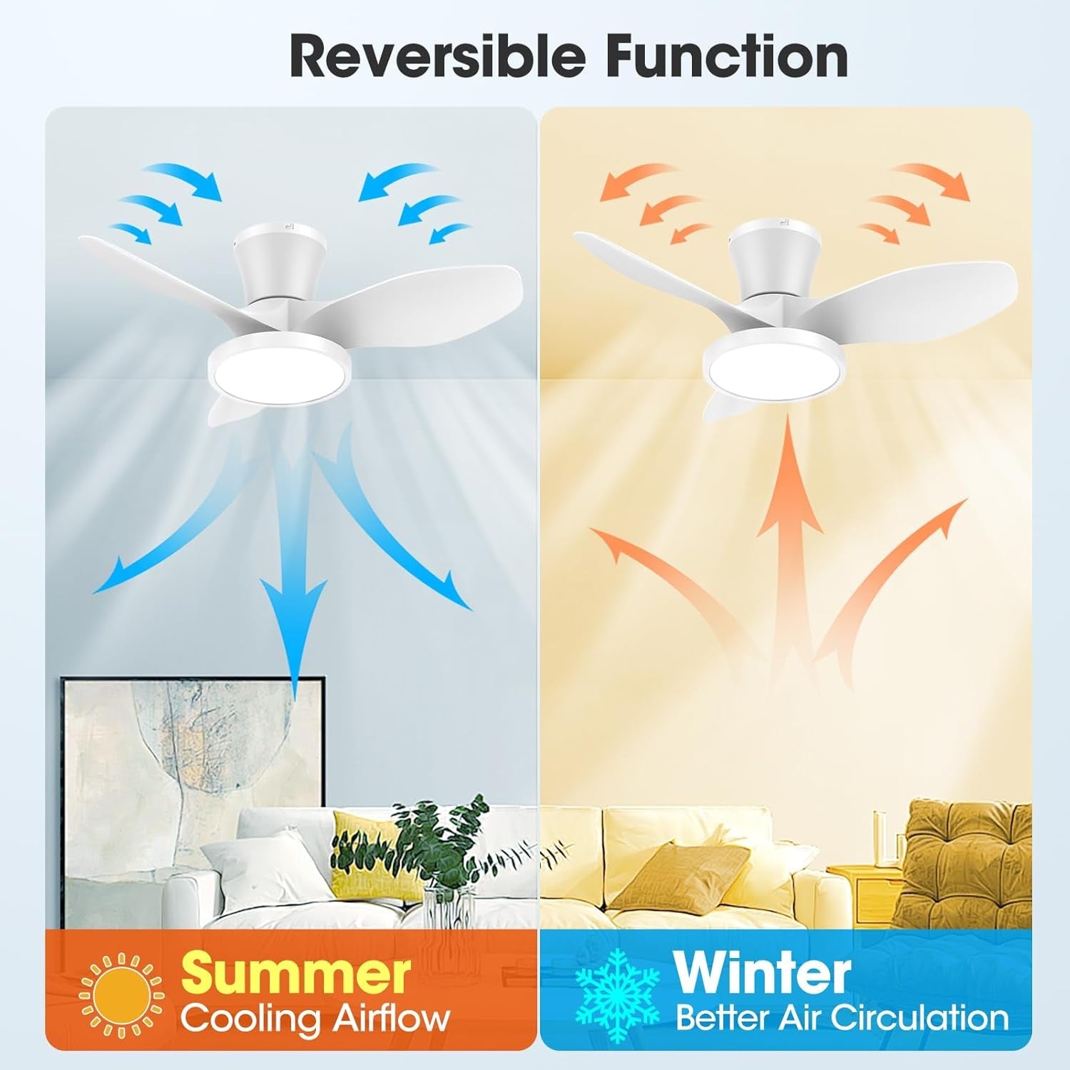 32 Inch Ceiling Fan LED Light Energy Efficient Design